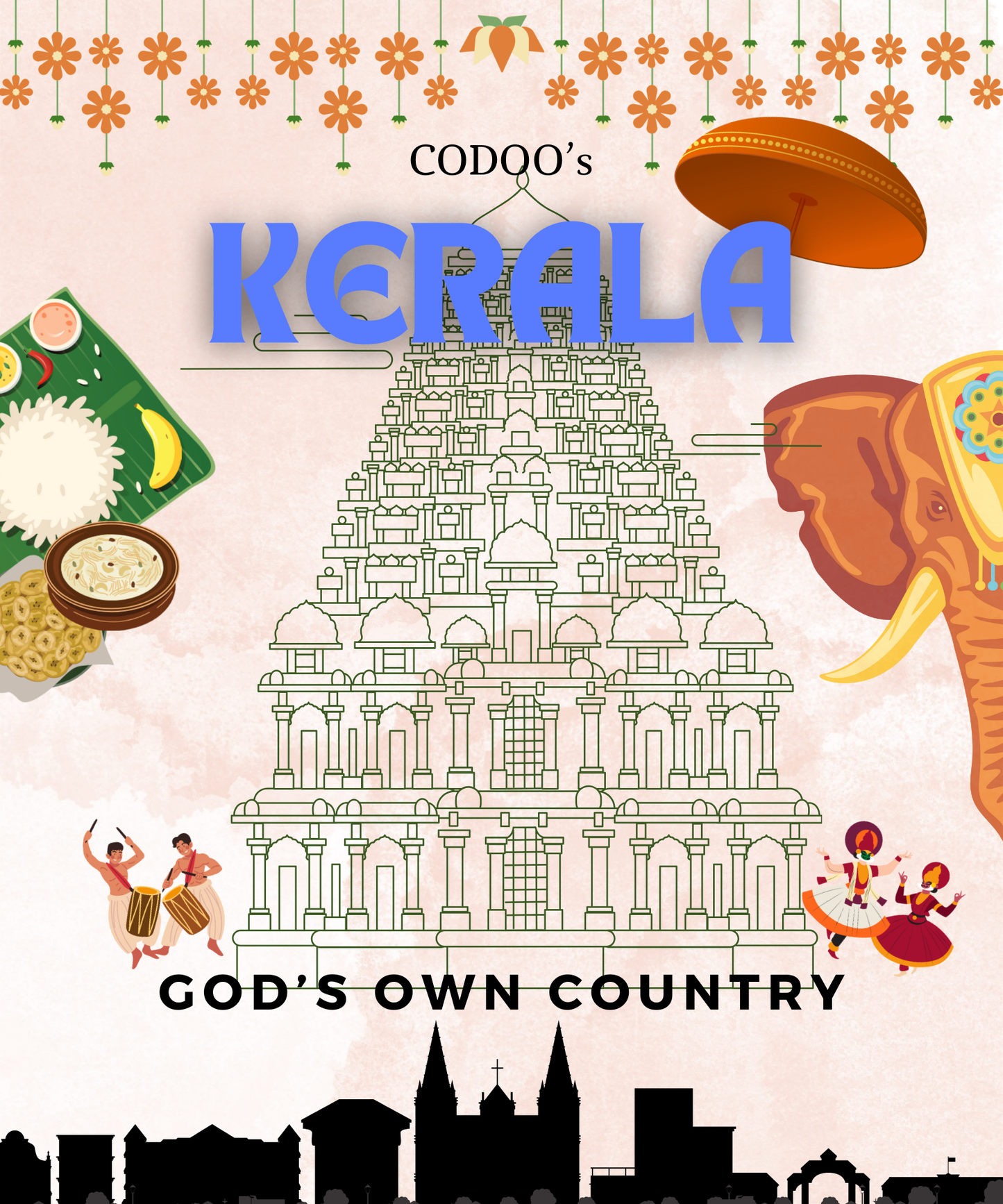 Kerala ๐ด๐ถ